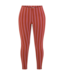 Blutsgeschwister Totally Thermo - giddy up stripe