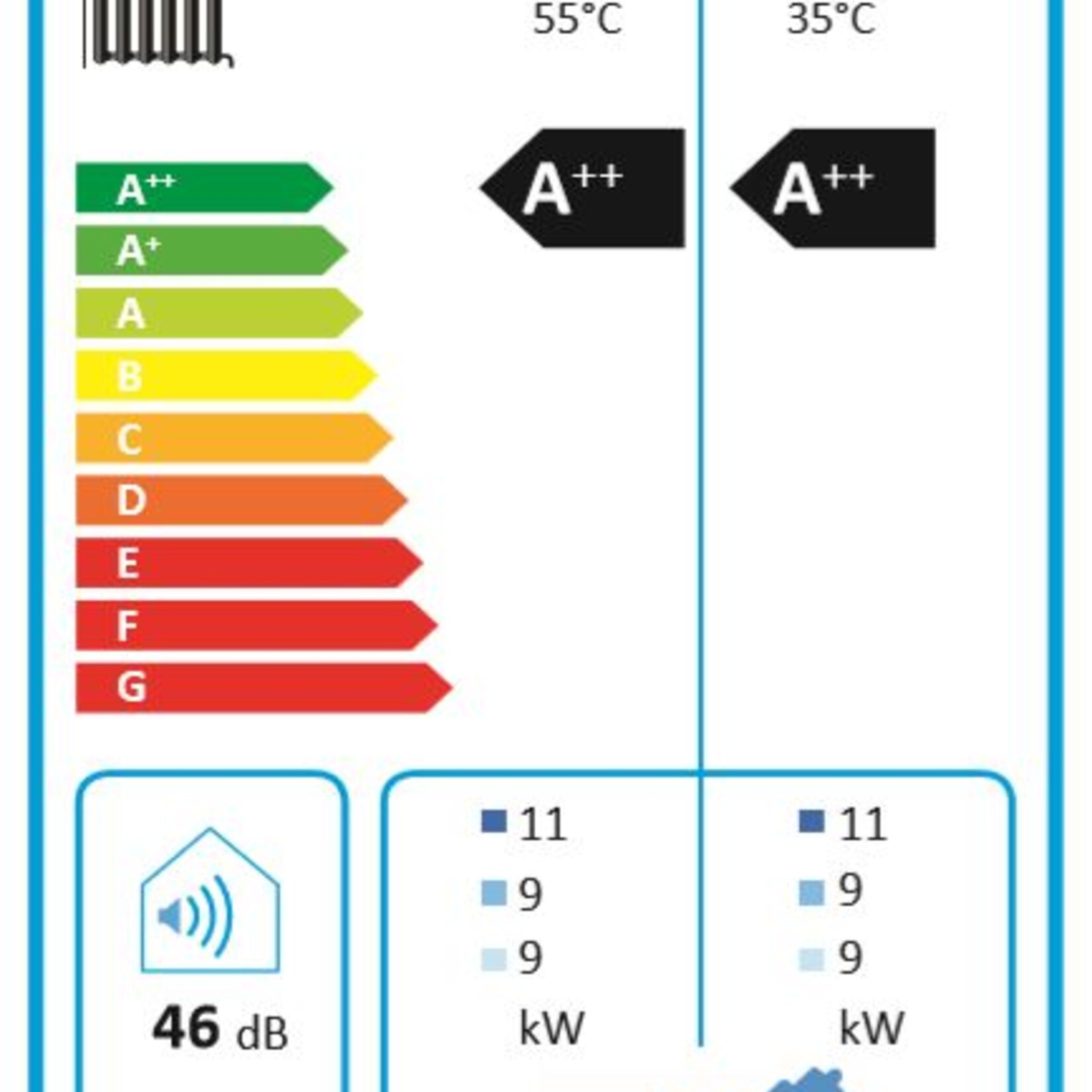 Panasonic Splitsystem T-Cap Generation 'H' WH-SXC09H3E8 / WH-UX09HE8