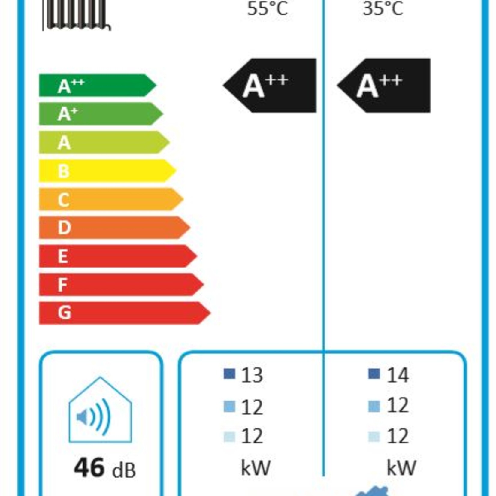 Panasonic Splitsystem T-Cap Generation 'H' WH-SXC12H9E8 / WH-UX12HE8
