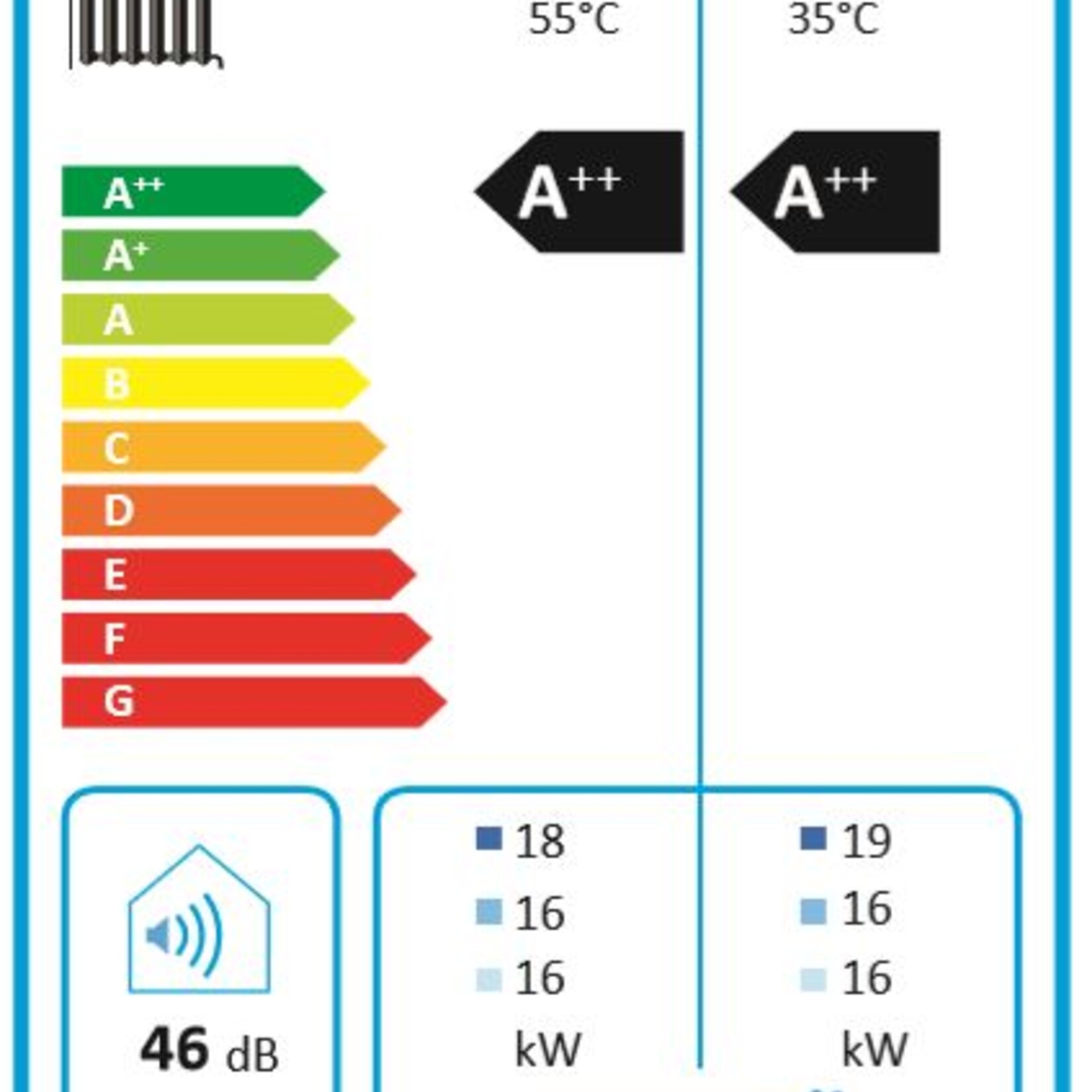 Panasonic Splitsystem T-Cap Generation 'H' WH-SXC16H9E8 / WH-UX16HE8