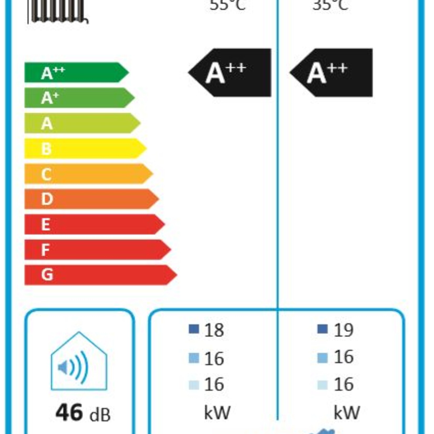 Panasonic Splitsystem T-Cap SQ Generation 'H' WH-SQC16H9E8/WH-UQ16HE8