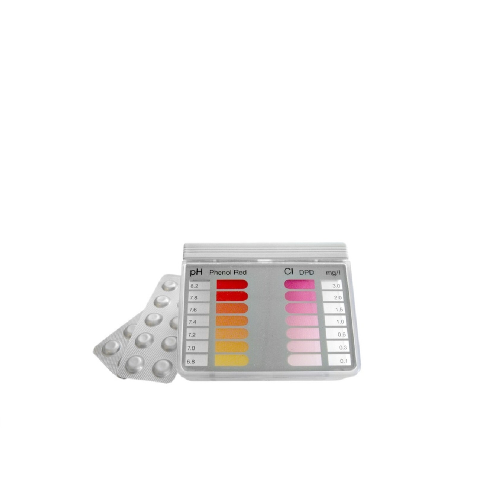 Test für pH-Wert und freies Chlor