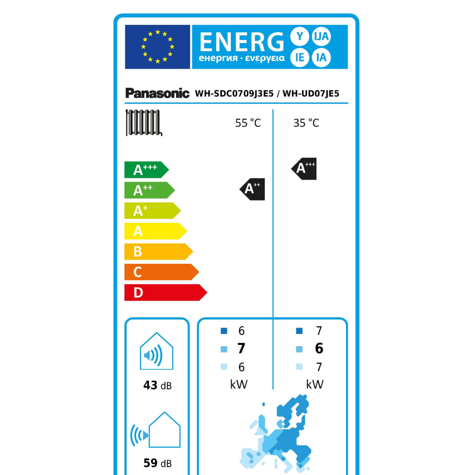 Panasonic Splitsystem Generation 'J'  WH-SDC0709J3E5/WH-UD07JE5