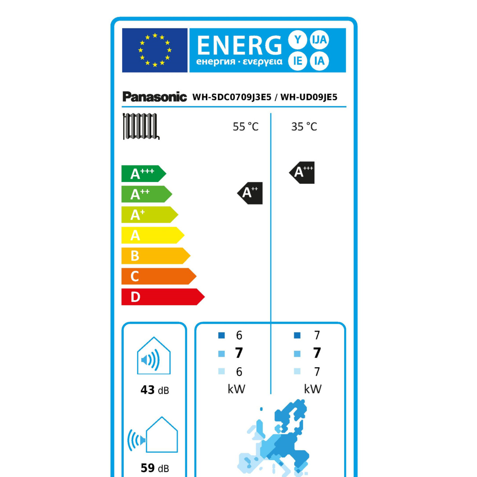 Panasonic Splitsystem Generation 'J'  WH-SDC0709J3E5/WH-UD09JE5