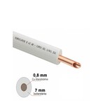 Zöllige Ausführung  0,8 mm Wandstärke