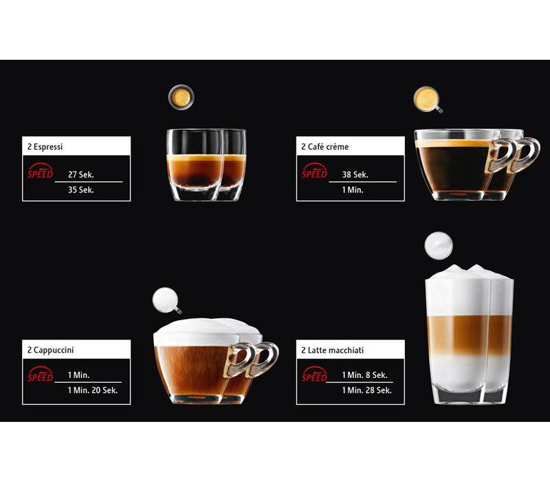 GIGA X8 Professional