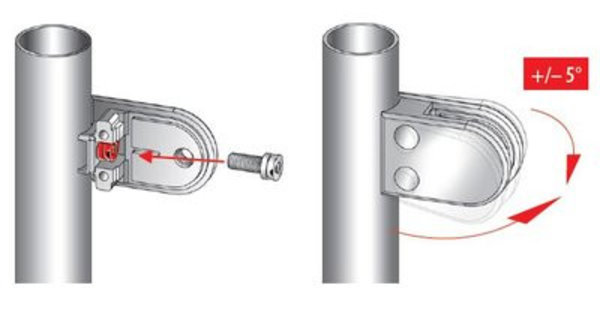 Verstelbare inbus voor schaamshotklem, M8 x 20 mm RVS