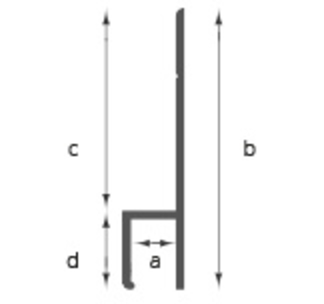 Huismerk Stuhlprofil A Huismerk Stuhlprofil A
