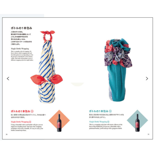 The Furoshiki Handbook/ Bilingual