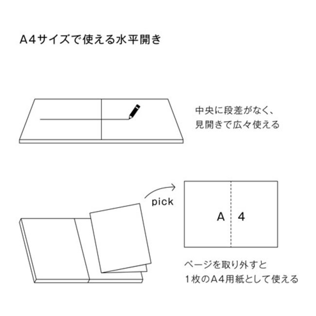 8401 Nakamura Printing (Patent) X Kleid 2mm Flat Notes A5 Olive Drab
