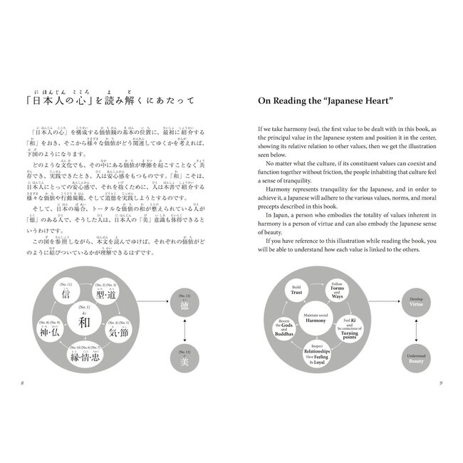 Heart & Soul Of The Japanese / Nihon No Kokoro [Bilingual]