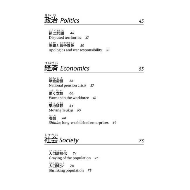 Japan Today And How It Got This Way / Nihon No Ronten [Bilingual]