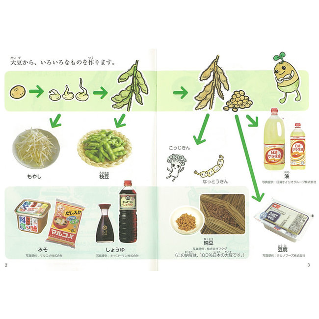 Level Betsu Nihongo Tadoku Library (1) Level 0 - Japanese Graded Readers WCD Vol. 1 Level 0