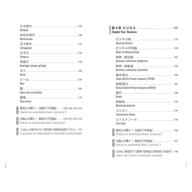 [Bilingual] Tokyo Vs Osaka