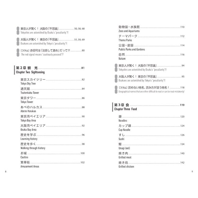 [Bilingual] Tokyo Vs Osaka