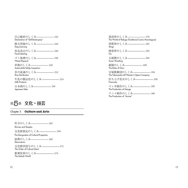 [Bilingual] Nihon No Shikumi