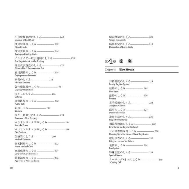 [Bilingual] Nihon No Shikumi