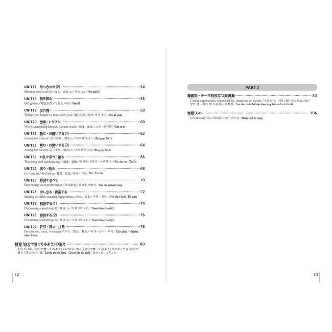 New Nihongo Kaiwa Training