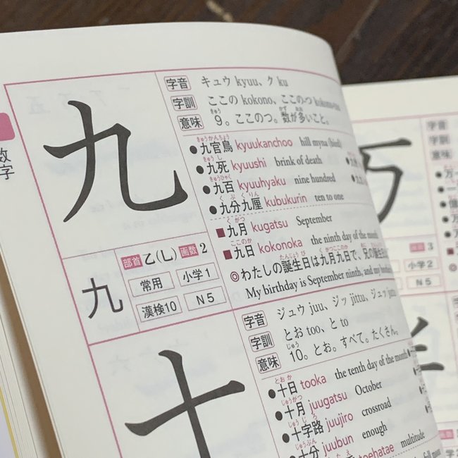 Kanji Dictionary 2500 For Foreigners Learning Japanese