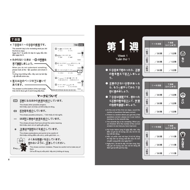 Shin Nihongo 500-Mon N1/ Vocabulary Grammer Drill