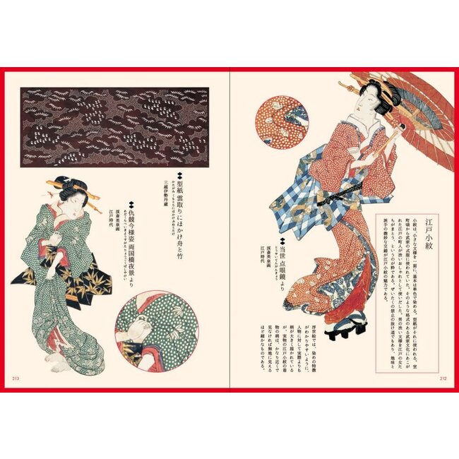 Traditional Japanese Decoration and Pattern (Japanese)