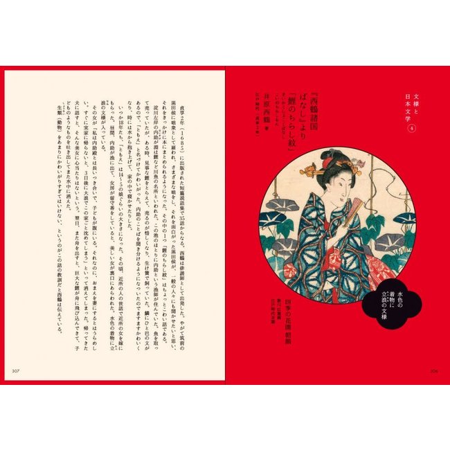 Traditional Japanese Decoration and Pattern (Japanese)