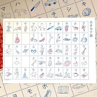 TAKAKO COPELAND A3 Katakana Print