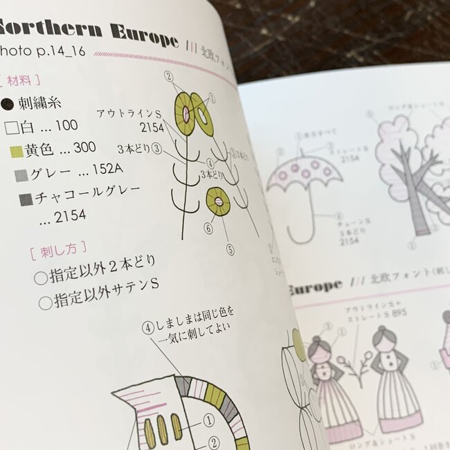 Annas Letter Embroidery