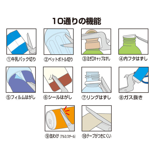 Multi Purpose Scissors