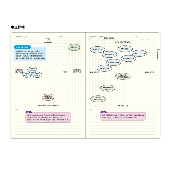 LACONIC A5 LGF09-36 STYLE NOTEBOOK Think