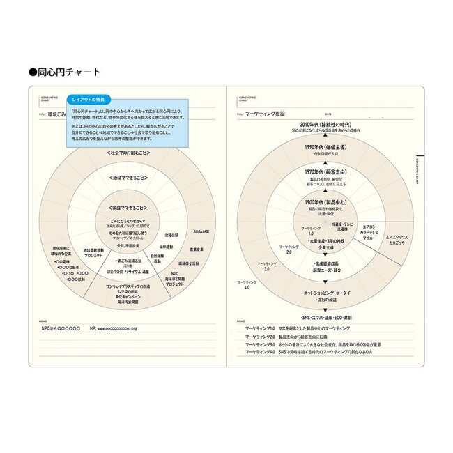 LACONIC A5 LGF09-36 STYLE NOTEBOOK Think