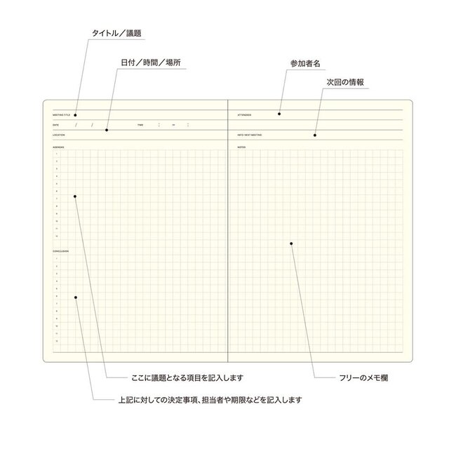 LACONIC A5 LGF06-36 STYLE NOTEBOOK Meeting