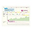 LACONIC A5 LGF05-36 STYLE NOTEBOOK Gantt Chart