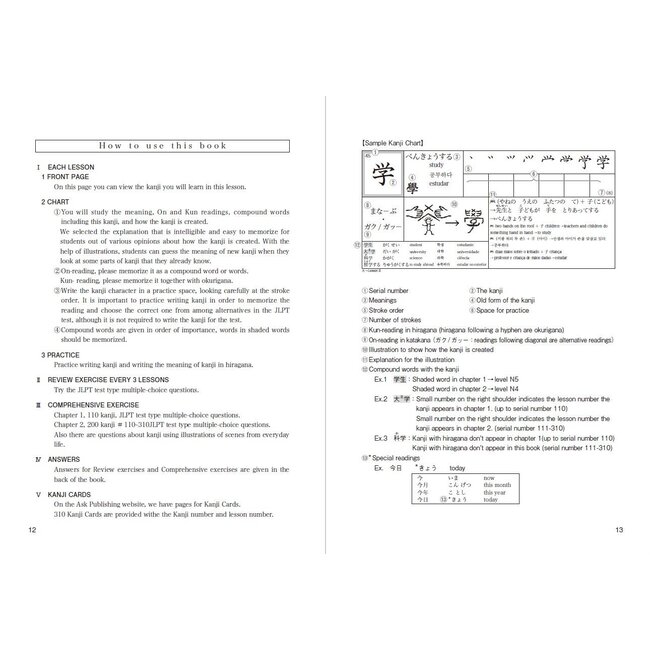 Nihongo Challenge Kanji N4 -5 : Preparation For JLPT With English Translation