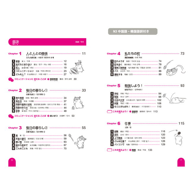 2000 Essential Vocabulary For The JLPT N3