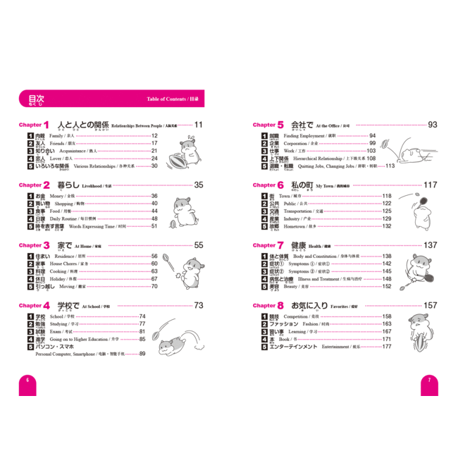 3000 Essential Vocabulary For The JLPT N1