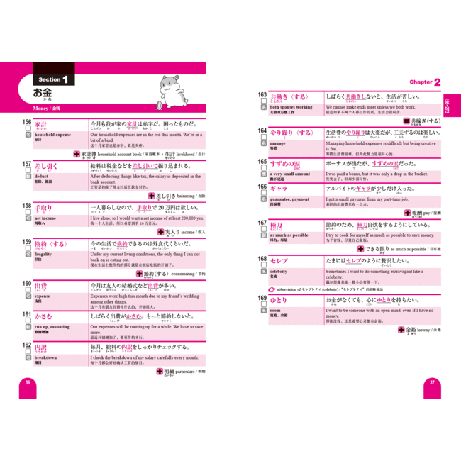 3000 Essential Vocabulary For The JLPT N1