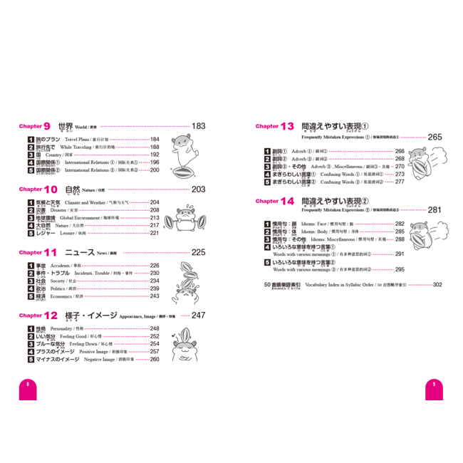 3000 Essential Vocabulary For The JLPT N1