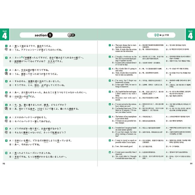 Shin Shadowing Nihongo Wo Hanasou Beginner-Intermediate Level