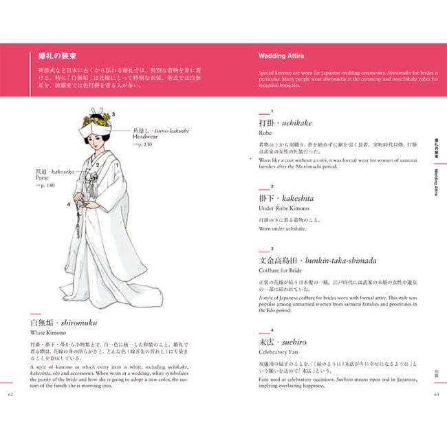 An Illustrated Guide to Japanese Traditional Clothing and Performing Arts [Bilingual]