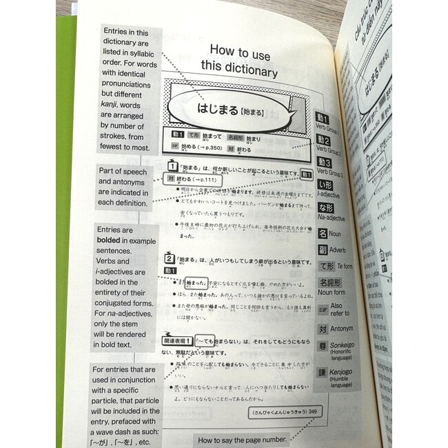 Nekko Japanese-Japanese Learner'S Dictionary 300 Of The Most Common Verbs And Adjectives