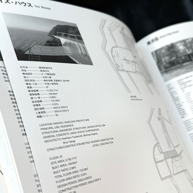 Graphic Anatomy Atelier Bow-Wow