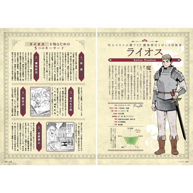 Delicious Dungeon World Guide - The Adventurer's Bible by Ryoko Kui (Japanese)