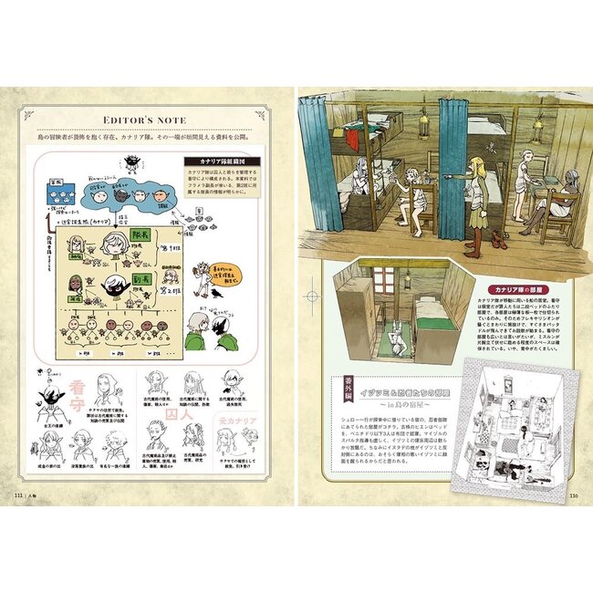 Delicious Dungeon World Guide - The Adventurer's Bible by Ryoko Kui (Japanese)