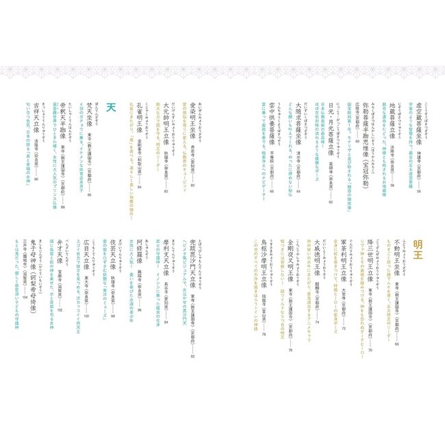 Trace, Color, and Relax: A Buddha Statue Coloring Book