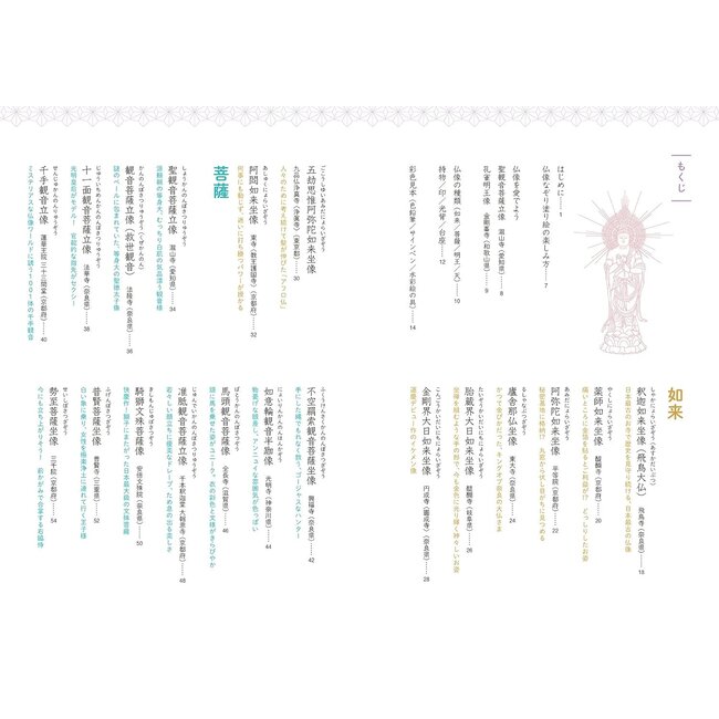 Trace, Color, and Relax: A Buddha Statue Coloring Book