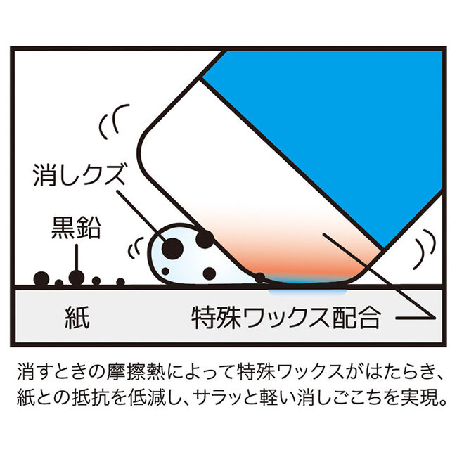 COLORFUL RADAR LIGHT 70 GREEN