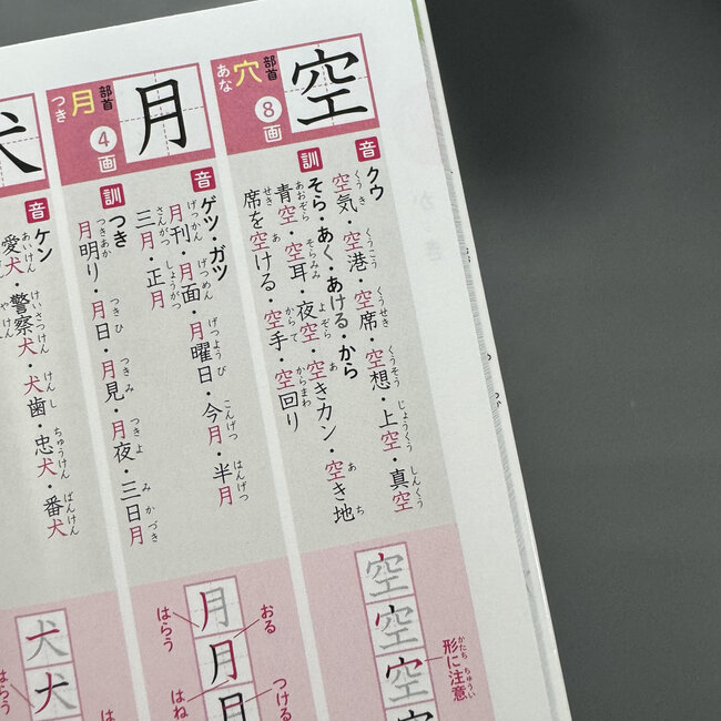 Pocket Size! Correct Writing and Usage of 1026 Kanji Characters Learned in Primary Schoo (Japanese and Furigana)