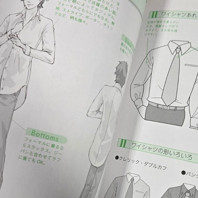 Illustrated Guide to Drawing Anime & Manga Outfits/ Manga Chara No Fukusou Shiryoushu (Japanese)