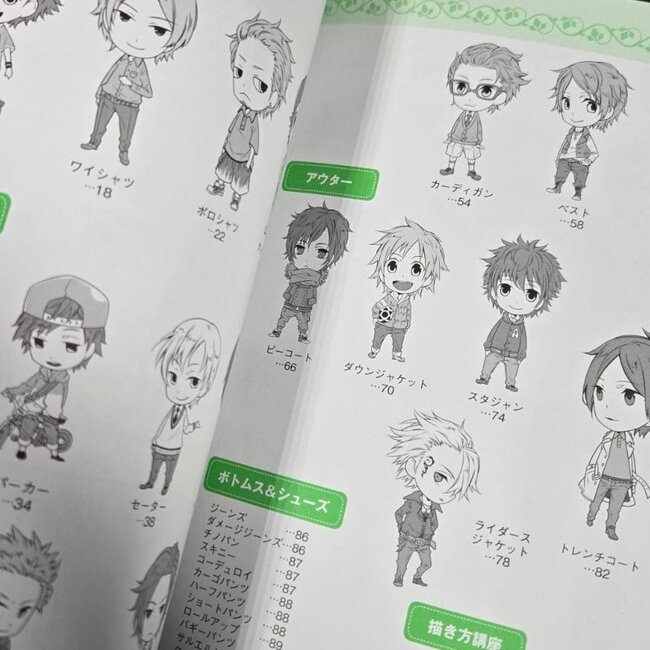 Illustrated Guide to Drawing Anime & Manga Outfits/ Manga Chara No Fukusou Shiryoushu (Japanese)